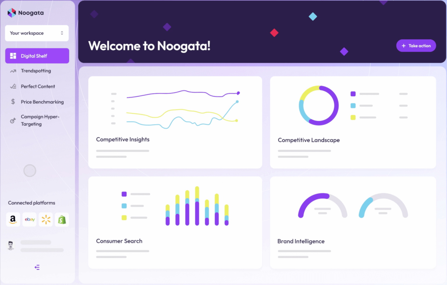 Noogata Platform