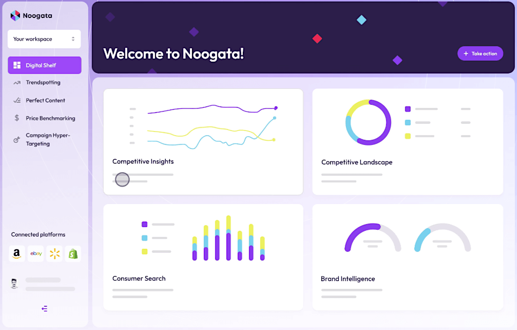 Noogata Digital Shelf
