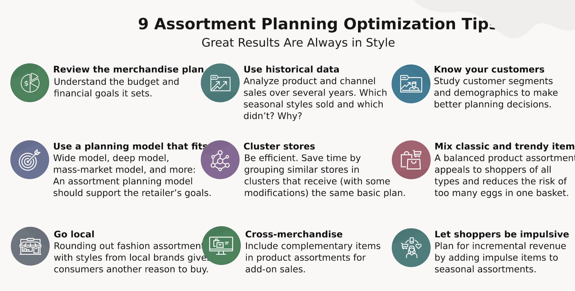 Assortment Planning Optmization Tips