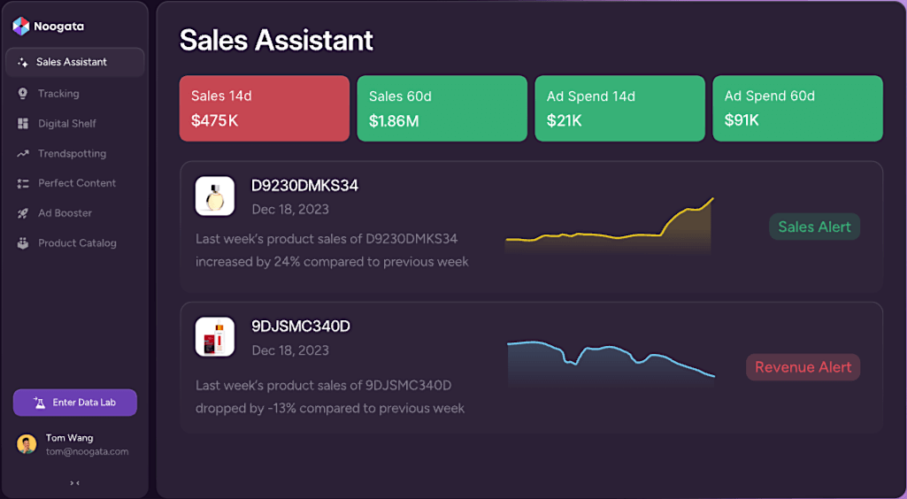 Noogata Ecommerce Integration Platform