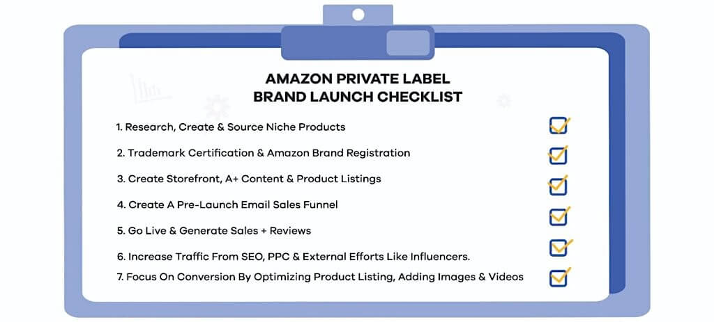 Amazon Private Label Seller Checklist 