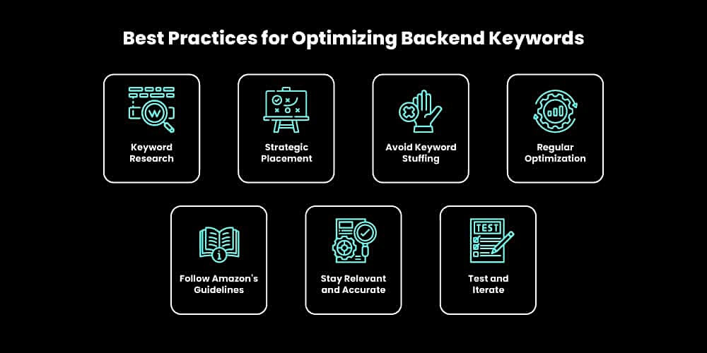 Best Practices for Optimizing Backend Keywords for Amazon Listings